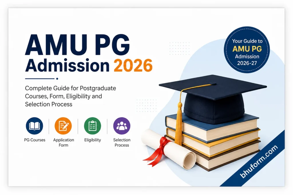 AMU PG Admission 2026 complete guide for postgraduate courses